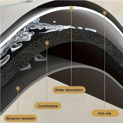 HydroDry - Water Absorbing Quick Dry Mat - Buy Essentials